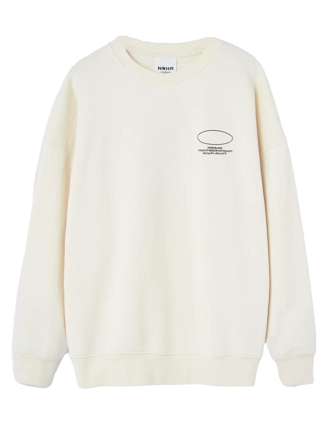 Sudadera NWHR Island